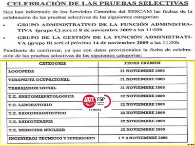 PREVISIONES OPE  SESCAM